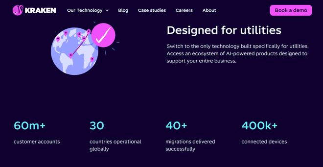 AI在能源行业已经干了什么？(图1)