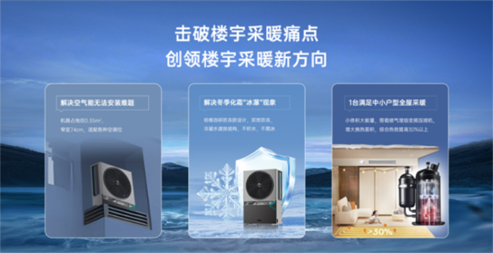 哈唯楼暖机:革新集中供暖实现高效节能新飞跃