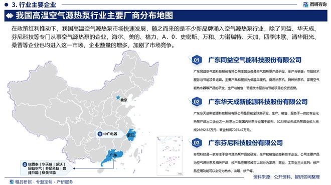 2024版中国高温空气源热泵行业市场概况分析及投资前景分析(图4)